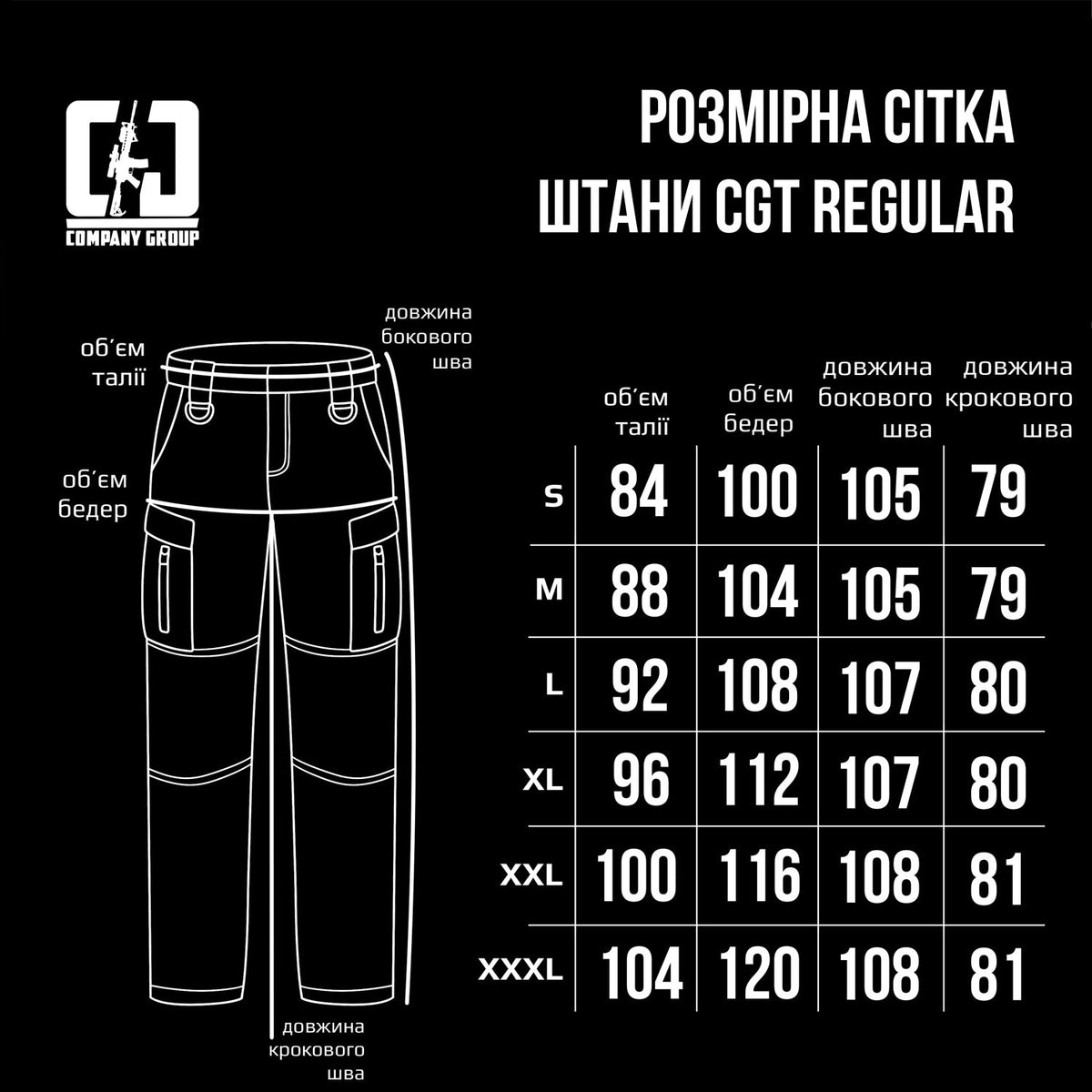 Розмірна сітка Regular